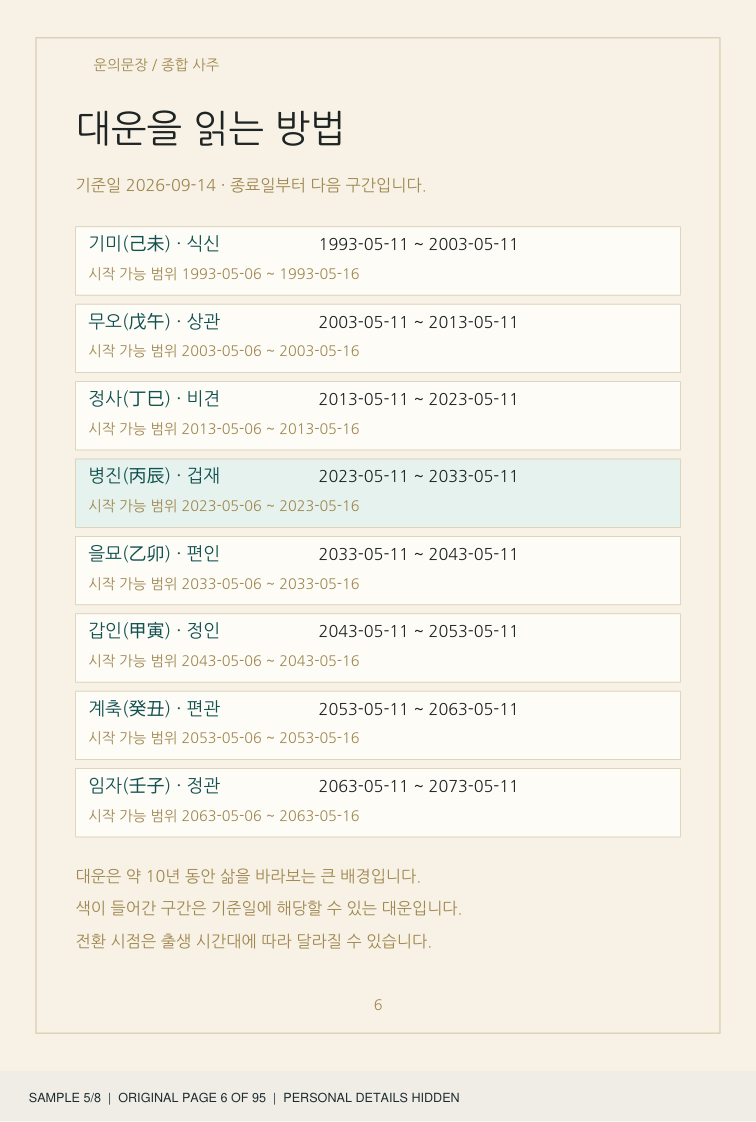 대운표 견본 — 원본 6쪽